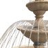 Classic Garden Fountain-Water Feature - Thumbnail 4