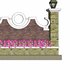 Wall fence - Thumbnail 3