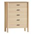 Hargrove 5-Drawer Dresser (36) - Thumbnail 2
