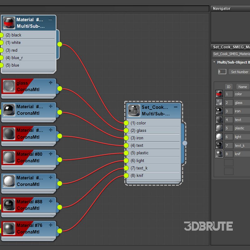 Set Cook SMEG Image 4