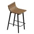 Vista of California 50s Bar Stool - Thumbnail 4