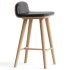 Capa Leather Bar Stool - Thumbnail 2