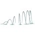 7 Arched Fountains - Thumbnail 4
