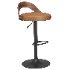 Ruaan Barstools - Thumbnail 4