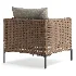 Charles Outdoor Armchair - Thumbnail 2