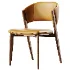 Velti Velour Chair - Thumbnail 4