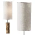Elanor Floor Lamp - Thumbnail 3