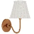 Vintage Brass Burlap Wall Lamp - Thumbnail 7