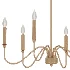 Tracen Dimmable Traditional Chandelier - Thumbnail 7